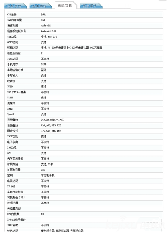 又一个十核手机上！ 360N4现身国家工信部