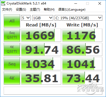 商务笔记本的新经典榜样 ThinkPad A475各大网站公测