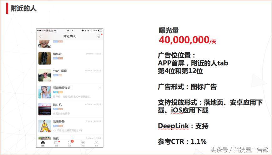 解密陌陌优化技巧，玩转泛娱乐社交信息流广告！