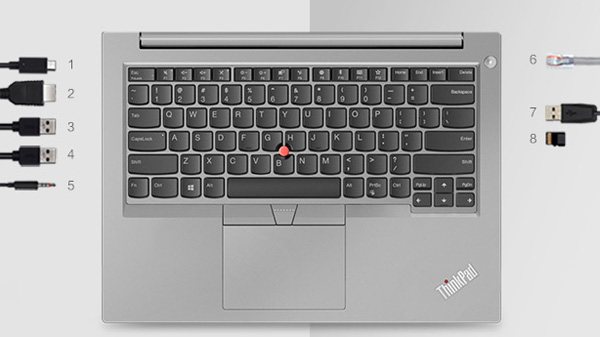 想到公布新一代ThinkPad，配i5-8250U最少不够5000元
