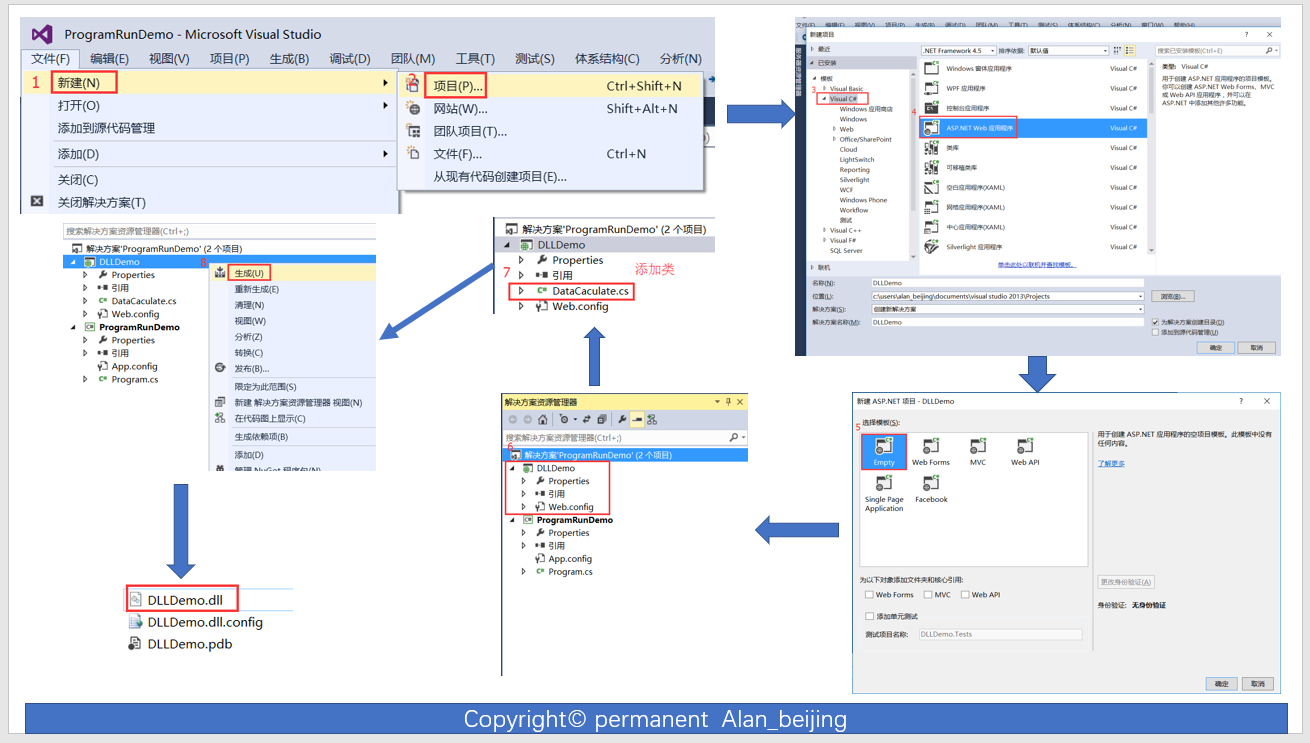 ASP.NET 框架系列：您所经历的，但未必研究的那些技术