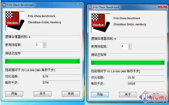 都说鲁大师是娱乐大师，那到底什么才能更准确的测试cpu性能