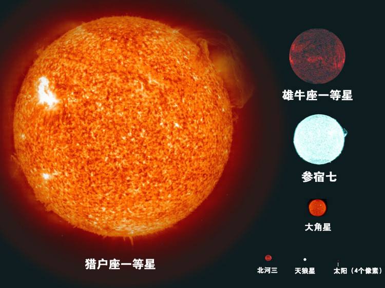 人类或避免不了进入银河系的危险区域，逃离地球将是最后选择！