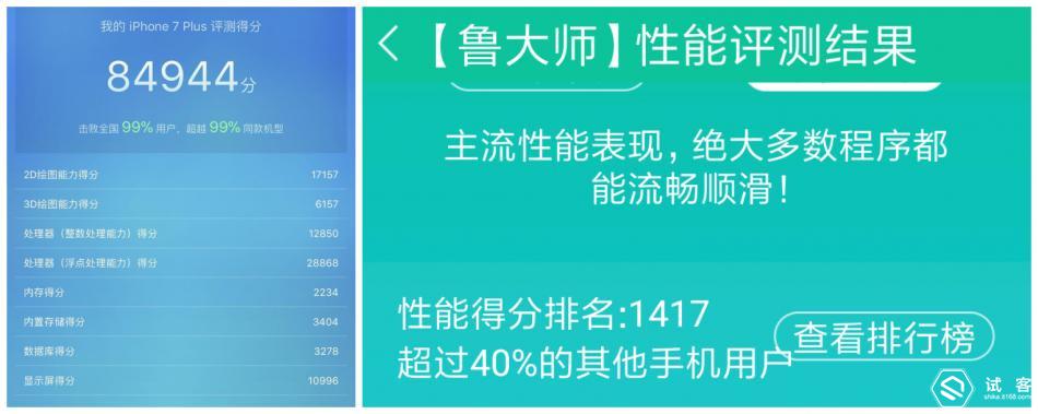 留意！小米5X不一定合适你，三d特性分析