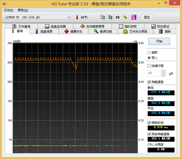 MLC同样也有高性价比，建兴睿速T9 128G SSD评测