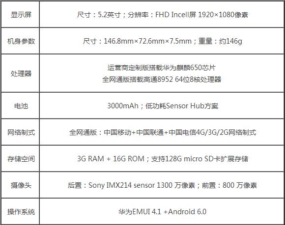 搭载自主研发麒麟650芯片 HUAWEI G9青春版评测