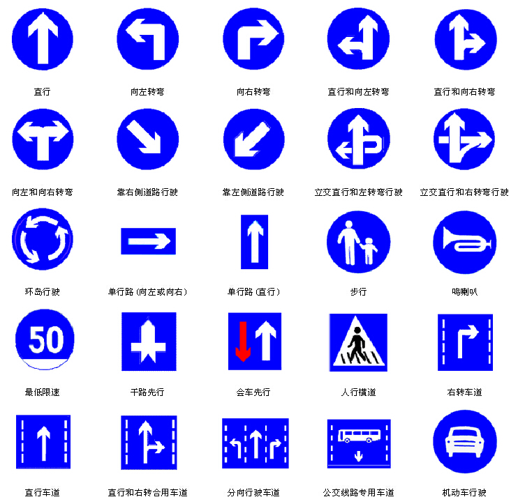 交通信号灯图解大全图片六叉路口如何看红绿灯