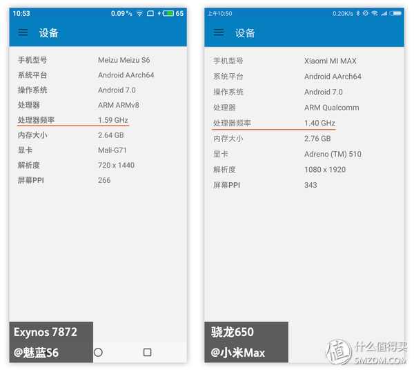 更好用的全面屏？MEIZU 魅族 魅蓝S6 火速开箱评测