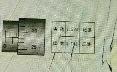常用的機(jī)械測量的量具，看你都認(rèn)識嗎