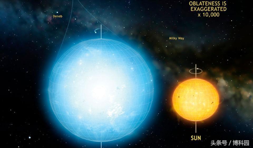 中子星是完美球体吗？是什么影响它的形状？