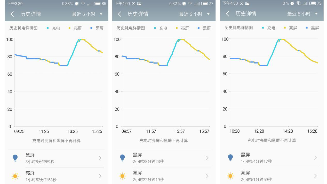 千元机新搅局者----魅蓝note3独特测评