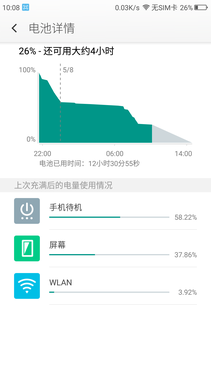 360手机N4评测：4GB运存+快充真畅快