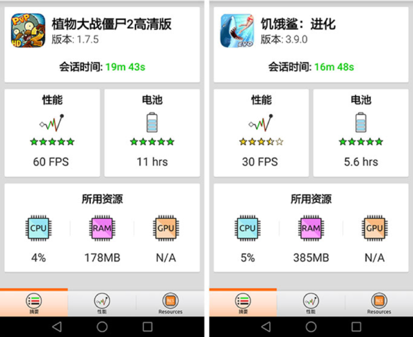 搞機隨筆特性篇:16nm芯的華為榮耀暢玩4C殺傷力不可小覷