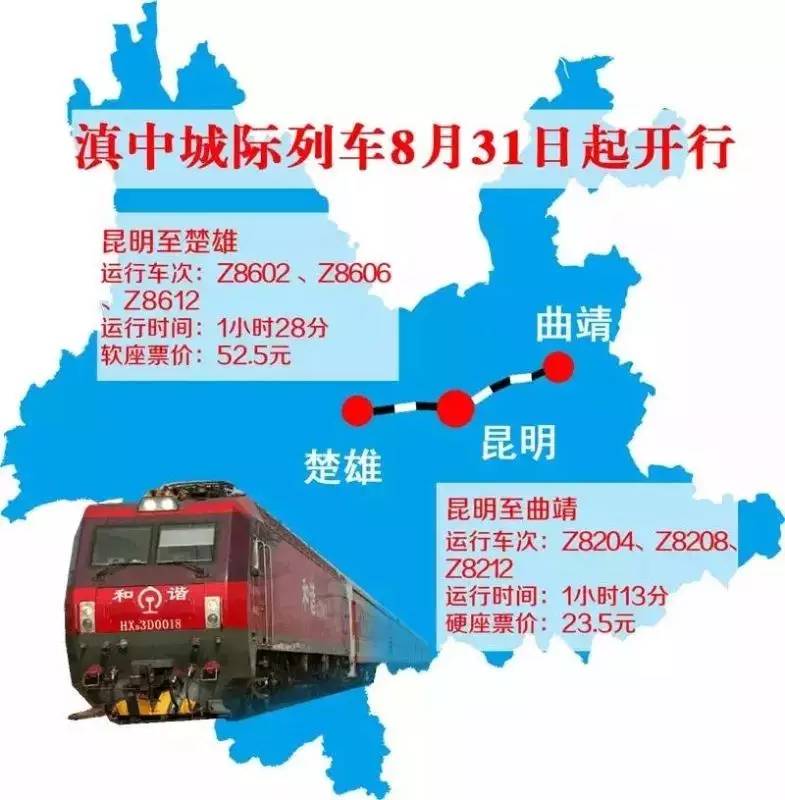 2020快点到来吧，云南人可以坐着高铁走亲戚啦！