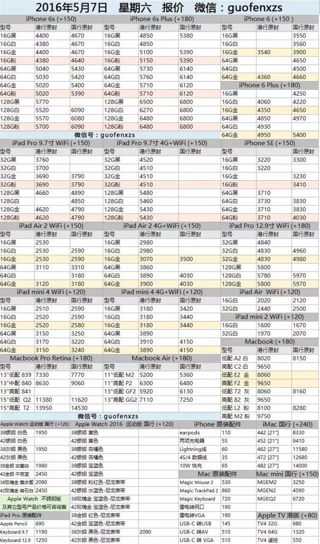 二零一六年5月23日，iPhone系列产品报价清单，价钱早已升级