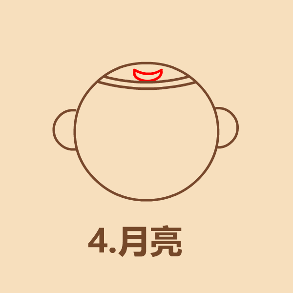 如何用懒方法画孙悟空