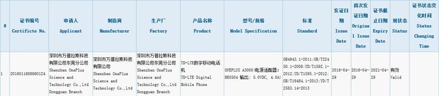 手机周刊:华为G9领衔 一加3/米Max齐曝光