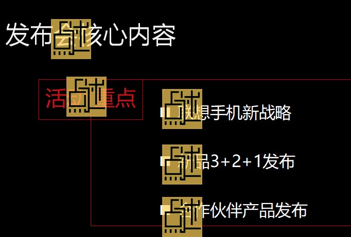 把ZUK玩坏了的想到，能靠这几种千元手机翻盘吗？