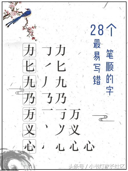 知识帖!这些常用汉字笔顺,你写对了吗?