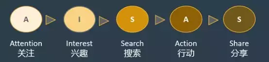 解密京东无界营销:营销行业的新时代破壁狂欢