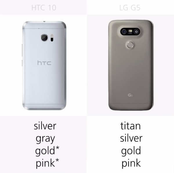 HTC 10和LG G5你会选谁？