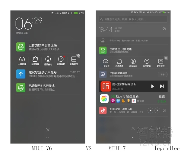 写在MIUI8发布前，从MIUI4到MIUI7,小米更新了什么？