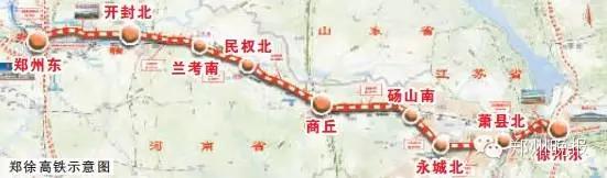 好事！河南新建4个高铁站，快看商丘有几个站！