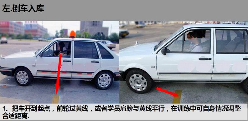 超强倒车入库技巧！完整图片解说