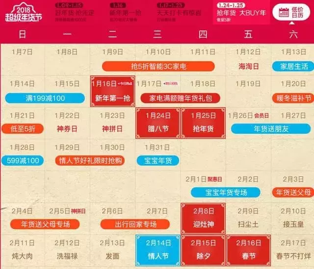 品牌如何借势春节营销,我们为你总结了5个关键词