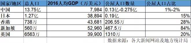 老鸟悟道，我的17年投资经历总结