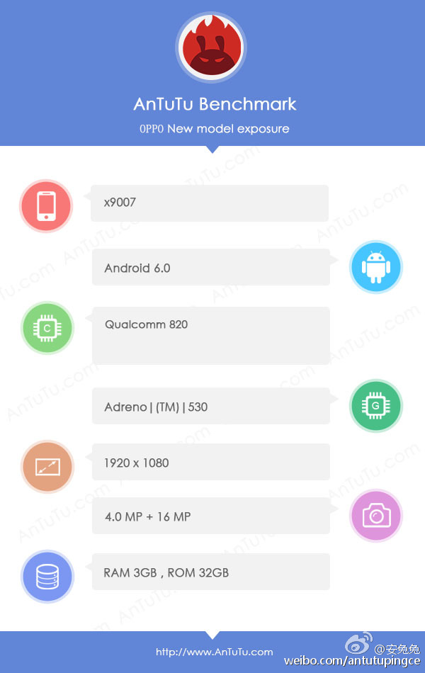 骁龙820扶持 OPPO Find 7全新升级配备曝出