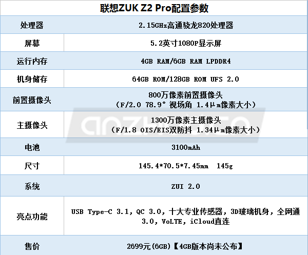 2699元真旗舰级：ZUK Z2 Pro悦享版5月24日现货交易先发