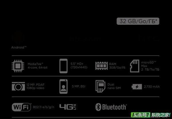 HTC新手机：全面屏手机 适用双卡双待！
