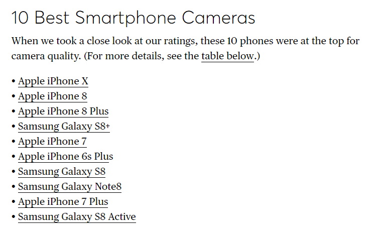 外国媒体评十款拍攝最好手机上：苹果iPhone X再度得冠