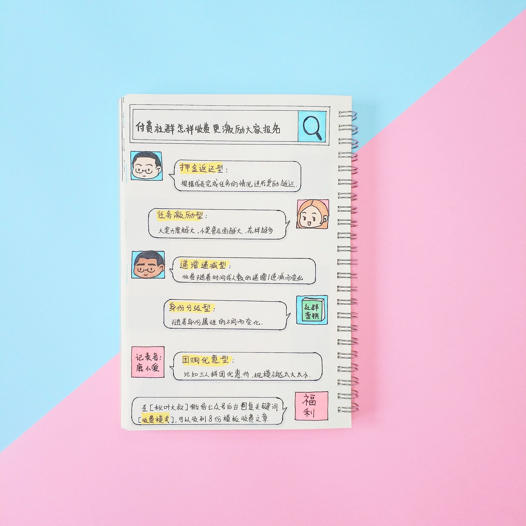 学会这6招排版，教你搞定朋友圈的高颜值笔记！
