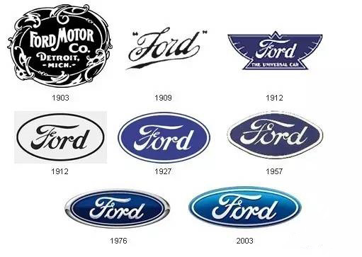 百年汽车品牌的历史蜕变历程，又可以装逼了有木有