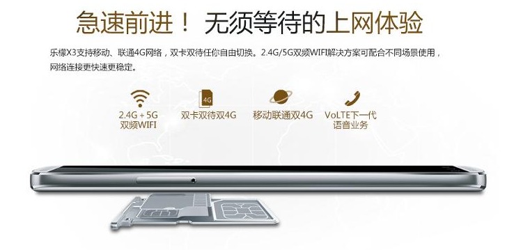 乐檬x3双4g版要是1499元，3G 32G组成不卡顿