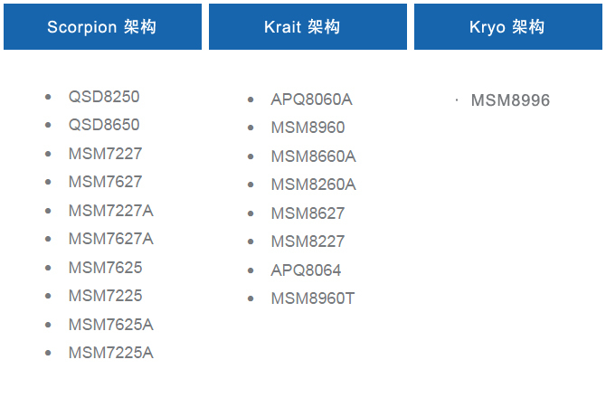 性能与颜值双担当 联想ZUK Z2 Pro评测