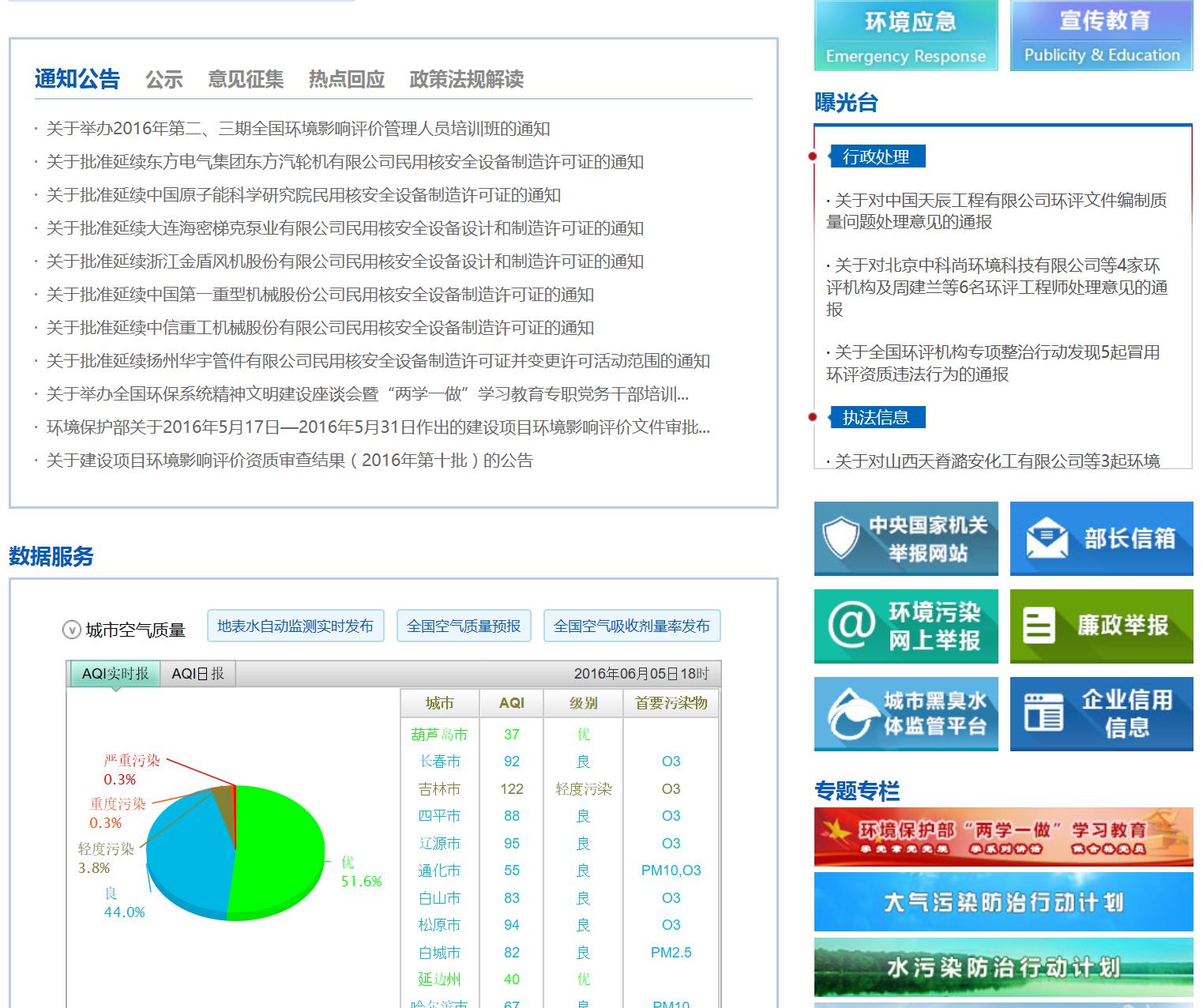 祝贺环保部官网新版上线!请看气、水、土