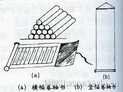 古代的书签是用什么做的？以及值多少钱？