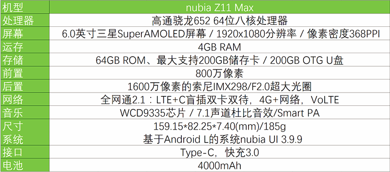 6英寸大屏单反：nubia Z11 Max上手评测