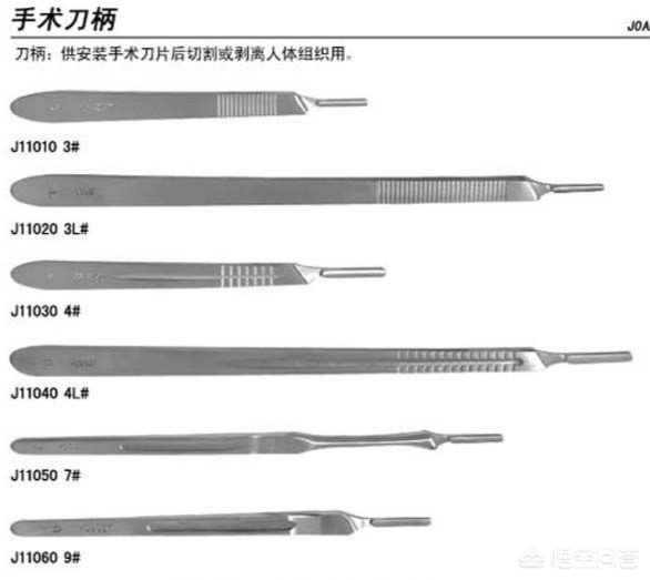 外科医生手术刀的种类型号，怕是比女生口红的种类型号，还要多