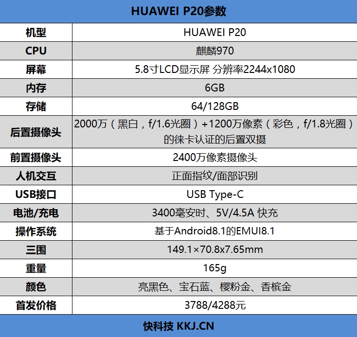 徠卡雙攝封神之作！HUAWEI P20評測：漸變結(jié)構(gòu)色不可自拔