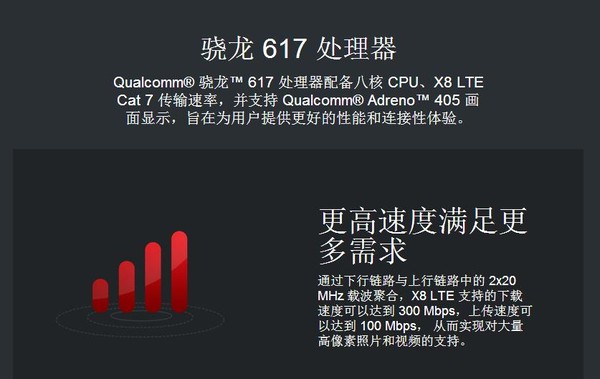 荣耀畅玩5A评测：售价699元，还要做你好拍档