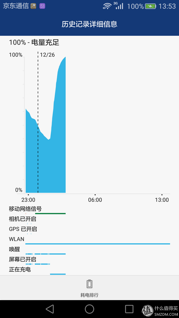 坚持！走出不一样的路，华为新旗舰Mate8！