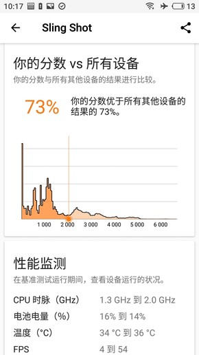 魅族15全面评测 “小”试牛刀的“大”成之作