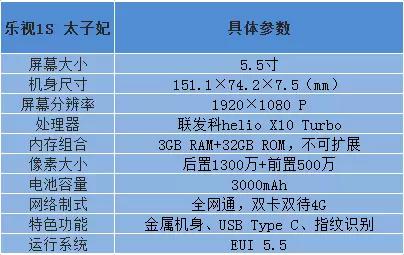 6.18降价促销大剧透：买这些手机最省钱！