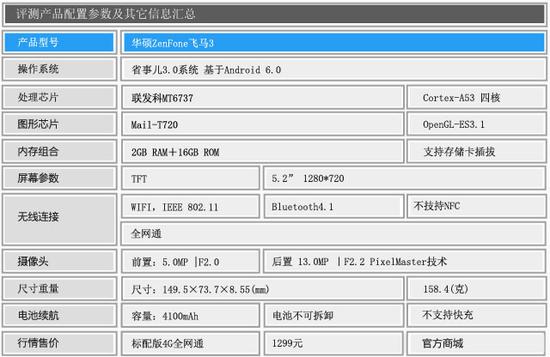 省电更高效 华硕ZenFone飞马3全面评测