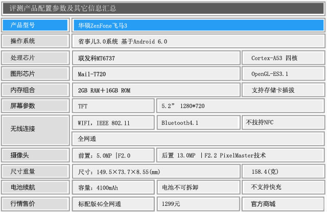 省电更高效 华硕ZenFone飞马3全面评测