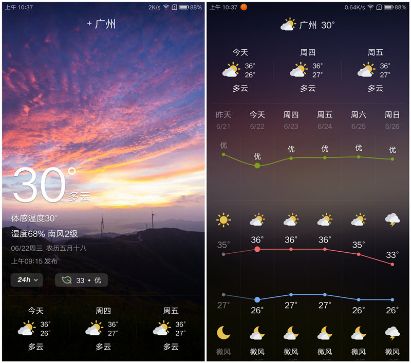 最便宜的骁龙820旗舰是怎样的体验？ZUK Z2详细评测